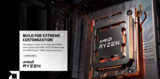 AMD B650E Motherboards
