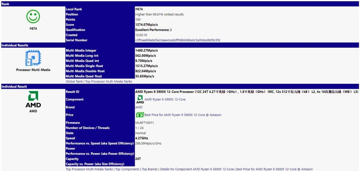 AMD Ryzen 7 3700X Benchmarks