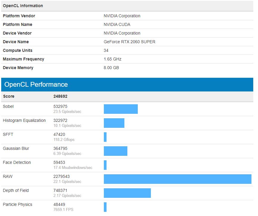 Nvidia RTX 2060 SUPER Benchmark