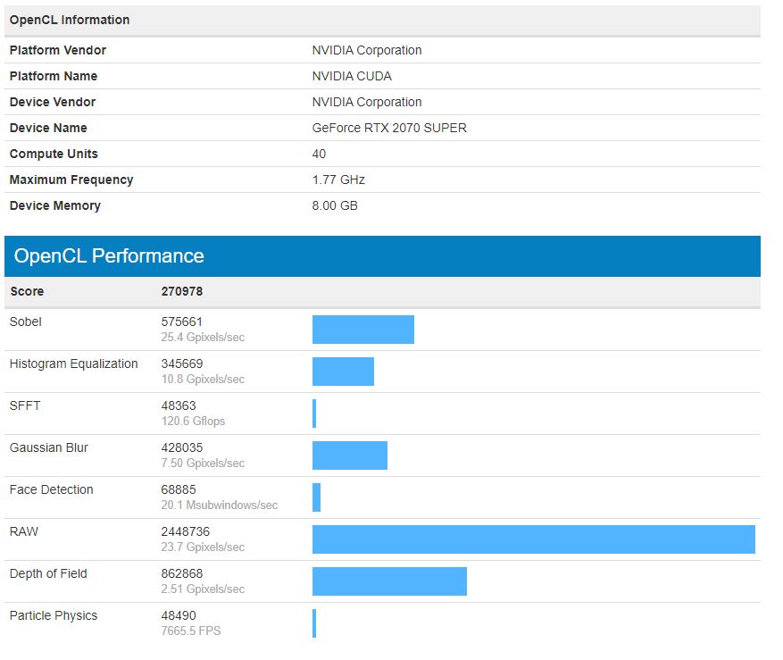 Nvidia RTX 2070 SUPER Benchmark
