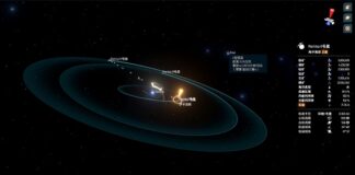 Dyson Sphere Program Mecha upgrades