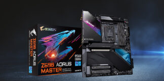 Best Z690 Motherboards