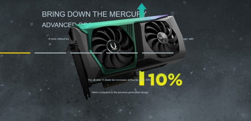 RTX 3070 Twin Edge HoLo