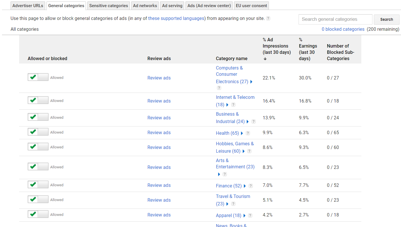 Discord User Data